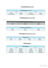 Печать, сканирование, фальцовка А-4, А-3, А-2, А-0