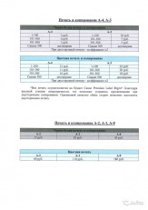 Печать, сканирование, фальцовка А-4, А-3, А-2, А-0