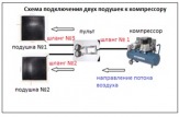 Специальный домкрат для подъема дома